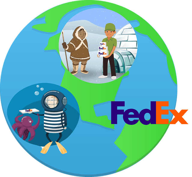 Step By Step To Track Shipments Using Your FedEx Tracking Number